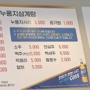 기훈한방누룽지삼계탕