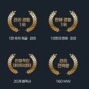 주식회사 사일로 이미지