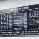 신사옥설렁탕고색점