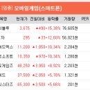 (주)미스터게임즈 이미지