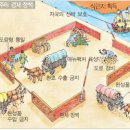 Paul국제무역