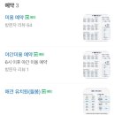 멍멍아 또 와 네이버블로그