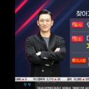 디와이텔레콤 이미지