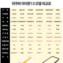 아이언필름