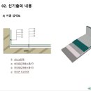 평화위생공사