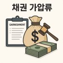 이재호법무사사무소
