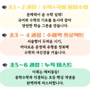 공부하는코끼리학원