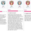 '오늘의 연애' 이승기 문채원 궁합결과, 실제 생년월일 넣어보니? 이미지
