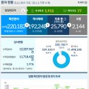미샾 이미지