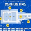 고양레저타운캠핑&바베큐 | [고양시 덕양구] 도심 속 취사 가능 야외 수영장, '고양레저타운' 주말 당일치기 완벽 후기