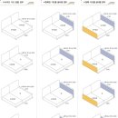 비스코코