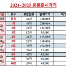 준희농장 이미지