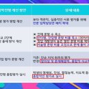 SEM영수학원