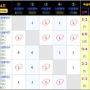 이범형탁구클럽