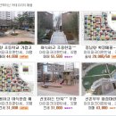 칠성공인중개사사무소 이미지