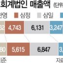 한영회계법인 이미지