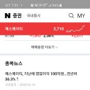 에스에이티 이미지