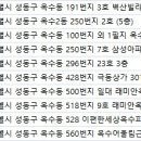 유노치과의원 이미지