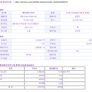 (주)엔트리브소프트 네이버블로그