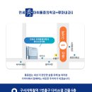 연세수마취통증의학과,류마내과의원 이미지