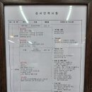 세종아르테발레아카데미학원 | "요리는 실전이다" 백수저 도전 후기 / 서울 동대문구 용두동 국비지원 일식요리학원 타츠원