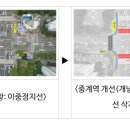 중계역교차로 이미지