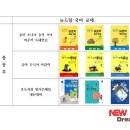 지퍼스트학원