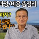 택시 대폐차 어떡하지? 이 영상 한편으로 아주 쉽게 잘 팔고, 저렴하게 완료, 총정리 영상 @happytaxi1 이미지