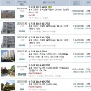 귀농2경로당 이미지