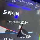 하프블루