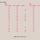(주) 부동산뱅크 이미지