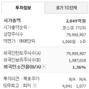 (주)케이비아이국인산업 이미지