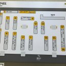 봉천약국 네이버블로그