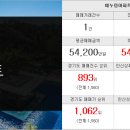 강남한결공인중개사사무소 이미지