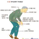 한치과 이미지
