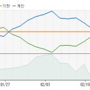 빅텍 20일 미리보기 이미지