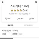 스파게티스토리 이미지