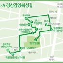 대구 경상감영지(大邱 慶尙監營址) | [대구대교구] 경상 감영과 옥터 및 대안 성당 순례