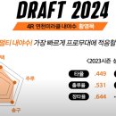 중앙대로4R 이미지