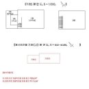 제주시 해안동 해안교차로 동측 근거리 2층 근린시설(토지 2,084평, 건물 274평) (선순위 임차권 조심!!!) 이미지