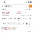 원일환경 이미지