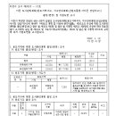 장암유통 이미지