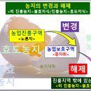 '농업진흥지역안'(정대농지)과 '농업진흥지역밖'(상대농지)이란 무엇인가? 이미지
