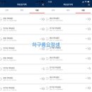210124 이미지