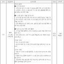 (02월 18일 마감) (주)LX판토스 - 시스템 연계 전문가 경력사원 채용 이미지