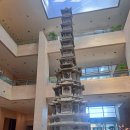 용산구 이촌동 ㅡ 국립 중앙박물관 이미지