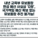 예산유치원 이미지