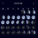 명은여행사 | 7월말 8월초 몽골 여행 준비물, 고비스타트래블 여행사, 일정 공유, 날씨, 달 위상, 푸르공 후기...