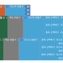 멀티 스크린 이미지