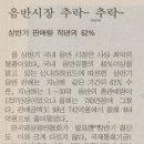 코리안프라이드KP